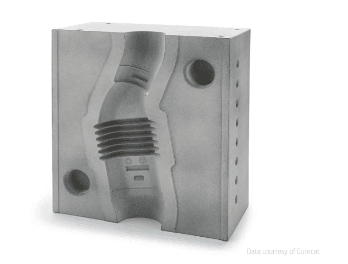 case study 3d printing automotive case study 3d printing automotive