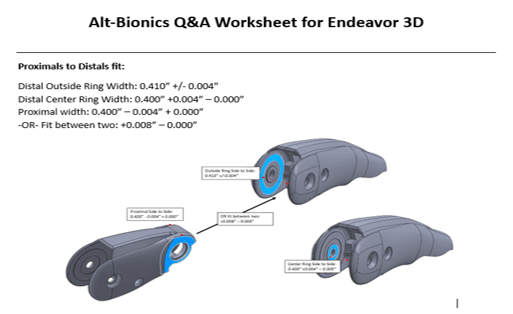 Q&A Worksheet Alt Bionics